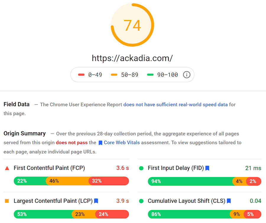 Google PageSpeed Insight